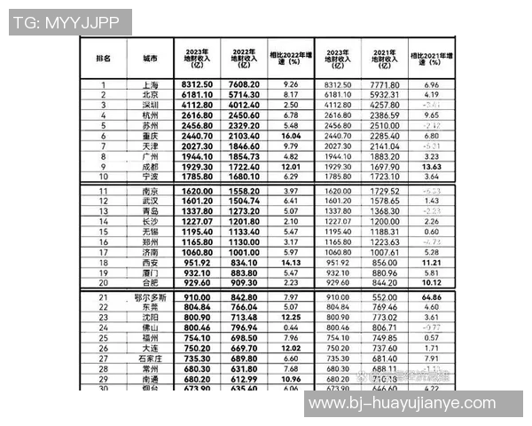 广州乒乓球队实力强劲最新个人能力排名揭晓前十名选手一览